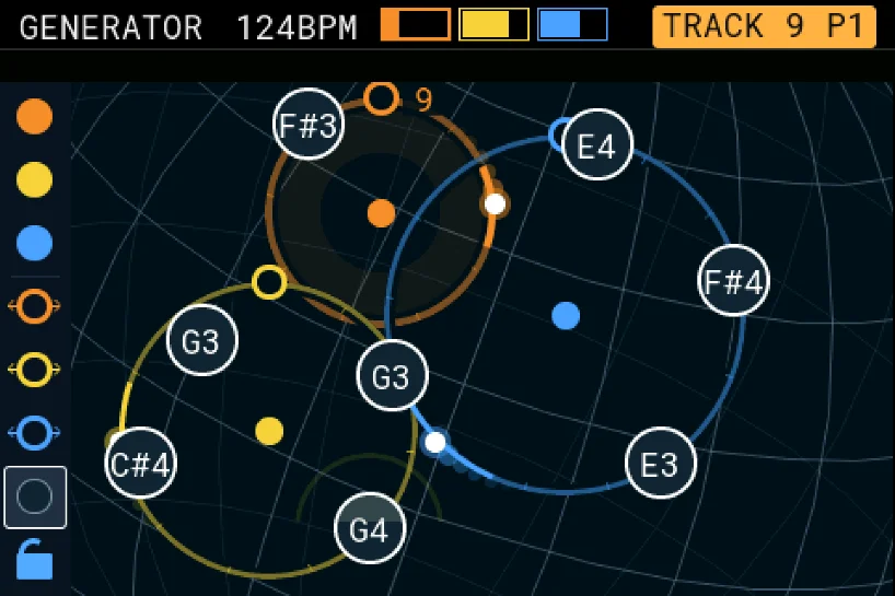 ORBIT